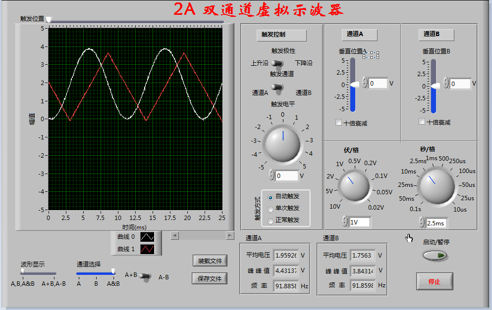 浙江高聯(lián)GLZK -2型 自動控制原理及計算機(jī)控制技術(shù)實驗儀
