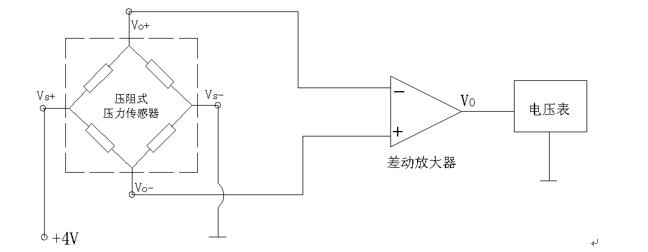  壓阻式壓力傳感器壓力測(cè)量實(shí)驗(yàn)原理
