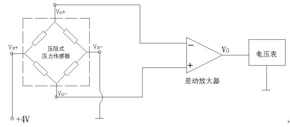 壓阻式壓力傳感器壓力測量實驗原理
